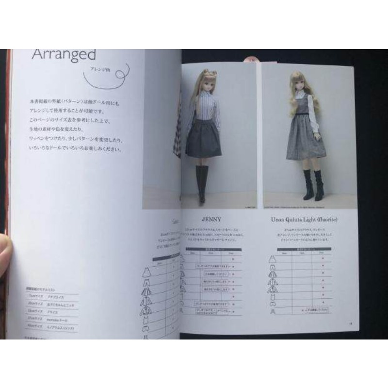 Grundlagen zum Erstellen von P – Japanese Lifestyle Books Bewertung und Preis